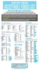 Free Keto Family Meal Plan